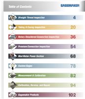 Instrumentos de Medición GAGEMAKER 